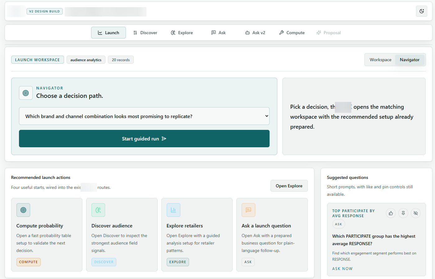 AI analytics workspace overview