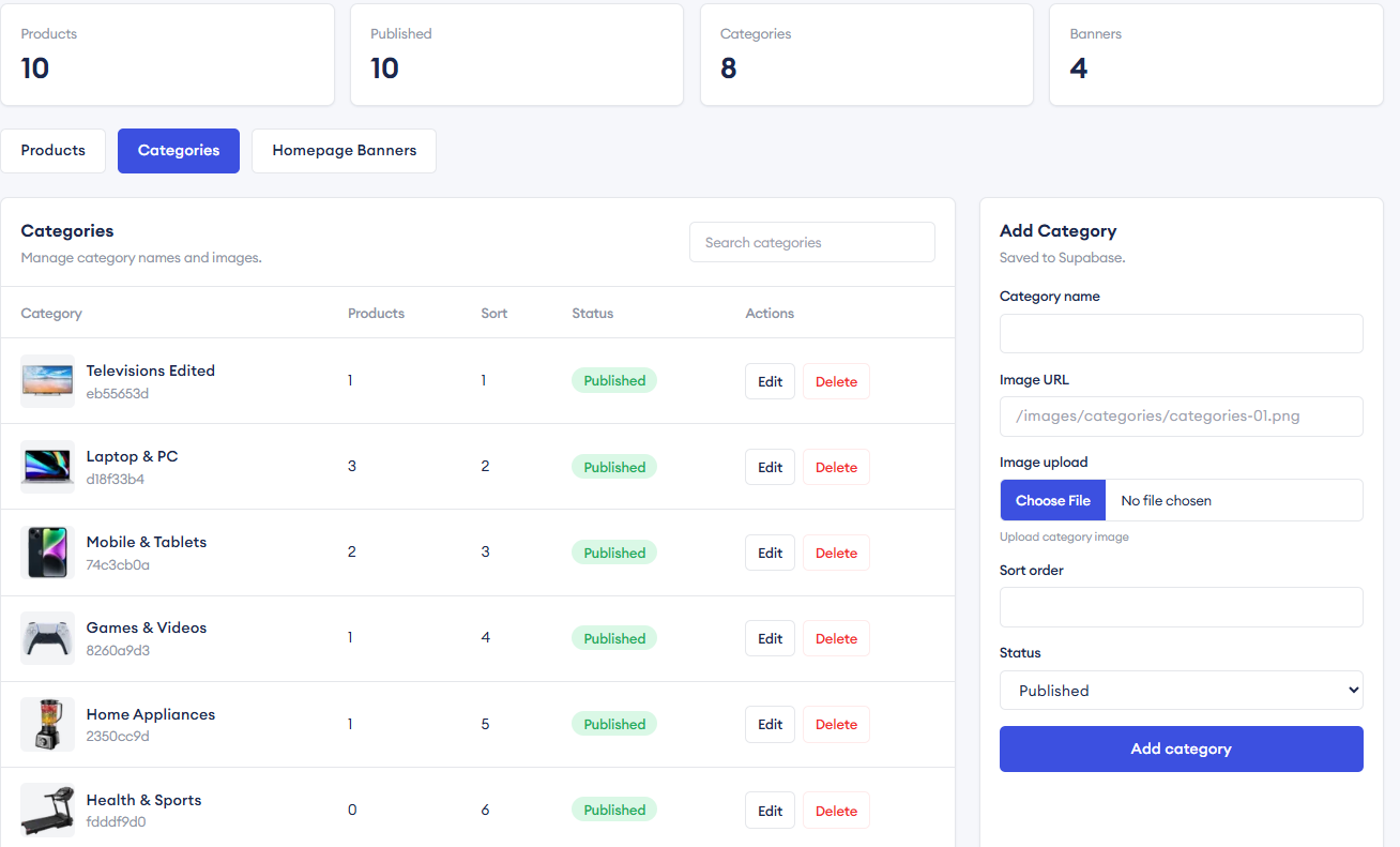 snapGo tech admin categories